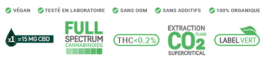 Pictos Huile CBD 30% - SMC Laboratories
